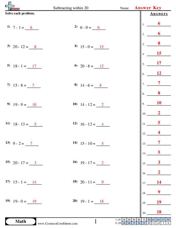  - Subtracting within 20 (horizontal) worksheet